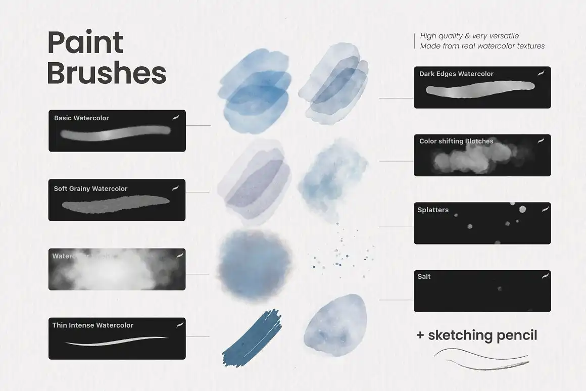 Watercolor Brushes • Procreate 6 06710