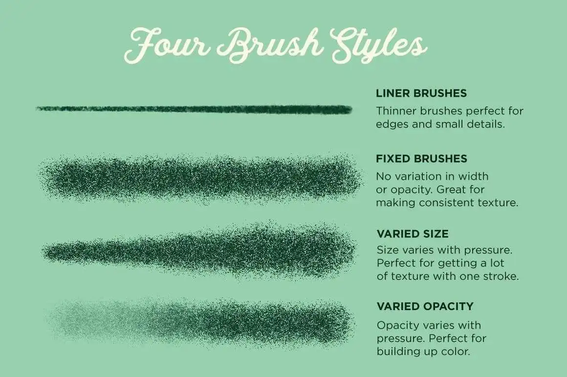 Gouache Shader Brushes for Procreate 5 gouache shader brushes for procreate (12) 380