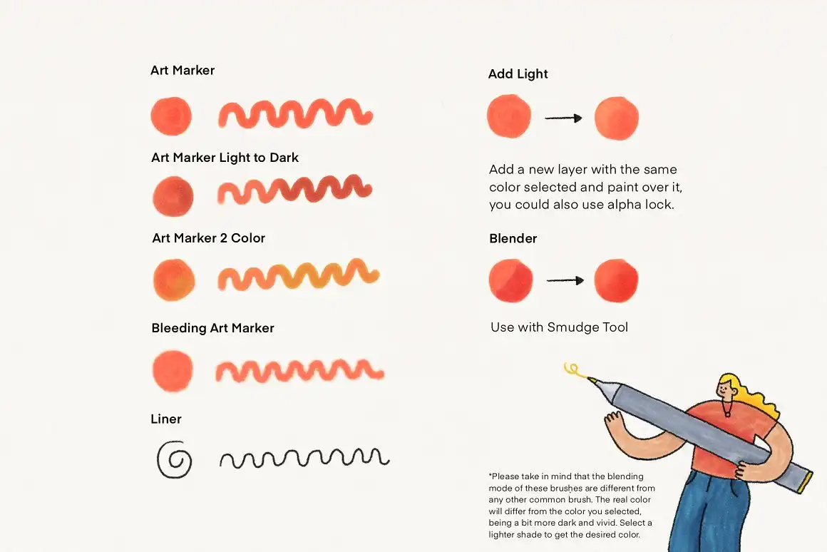 Art Markers for Procreate 3 072507