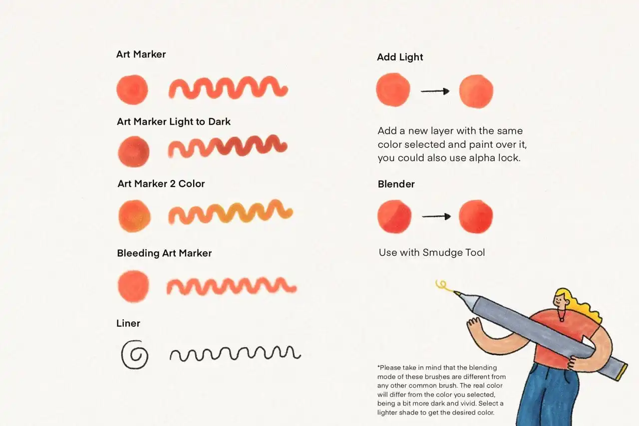Art Markers for Procreate 7 072507
