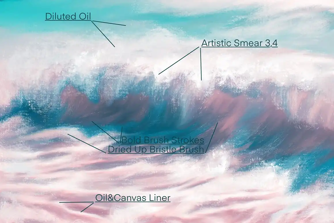 57 Oil Brushes for Procreate 5 071044