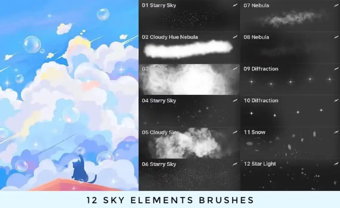 72 Procreate Brushes Cloud Pack 6 72 procreate brushes cloud pack (6) 34104