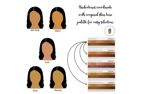 Skin Tones Bundle Procreate Palette 4 skin tones bundle procreate palette graphics 9140159 2 580x387 33870