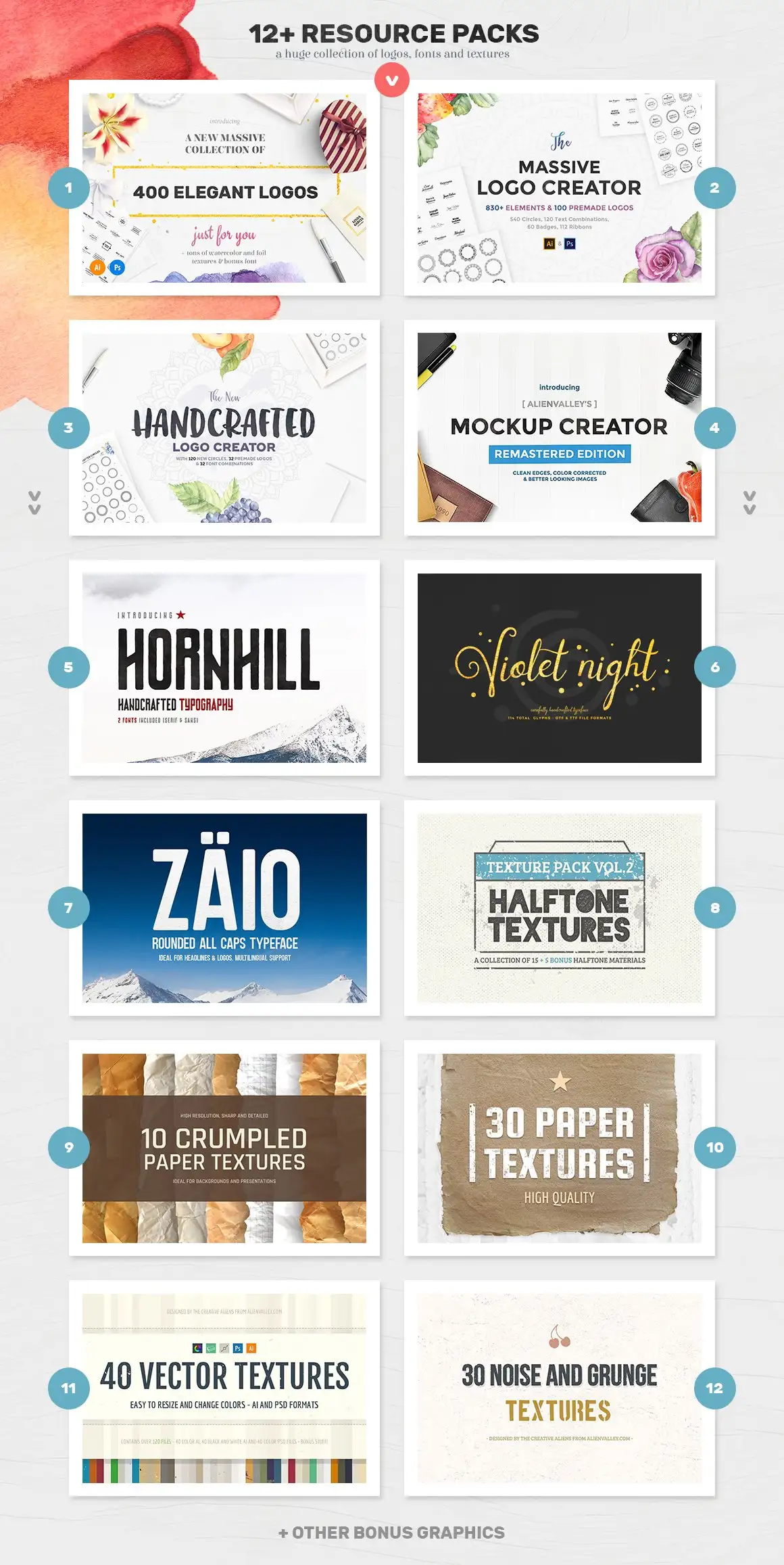The Gigantic Bundle - 85% Off 71 the gigantic bundle 85% off (1) 16850