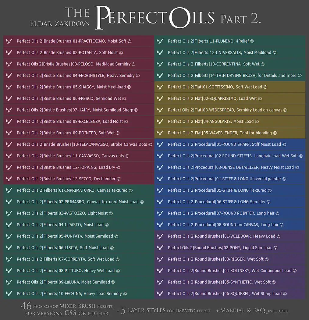 The Perfect Oils. Part 2• 46 Mixer Brushes 6 the perfect oils. part 2• 46 mixer brushes (1) 22482