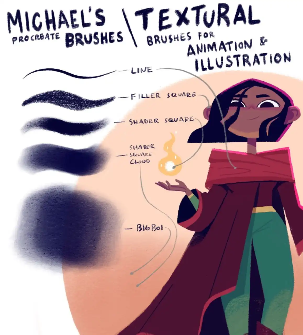Textural Procreate Brushes for Animation and Illustration