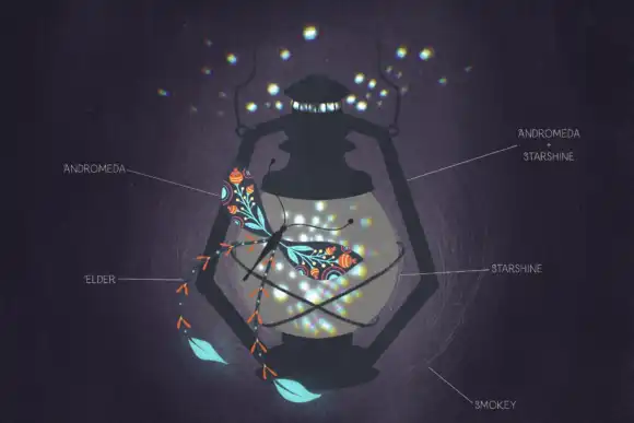 The magical storybook toolbox for procreate 6 the magical storybook toolbox (5) 35478