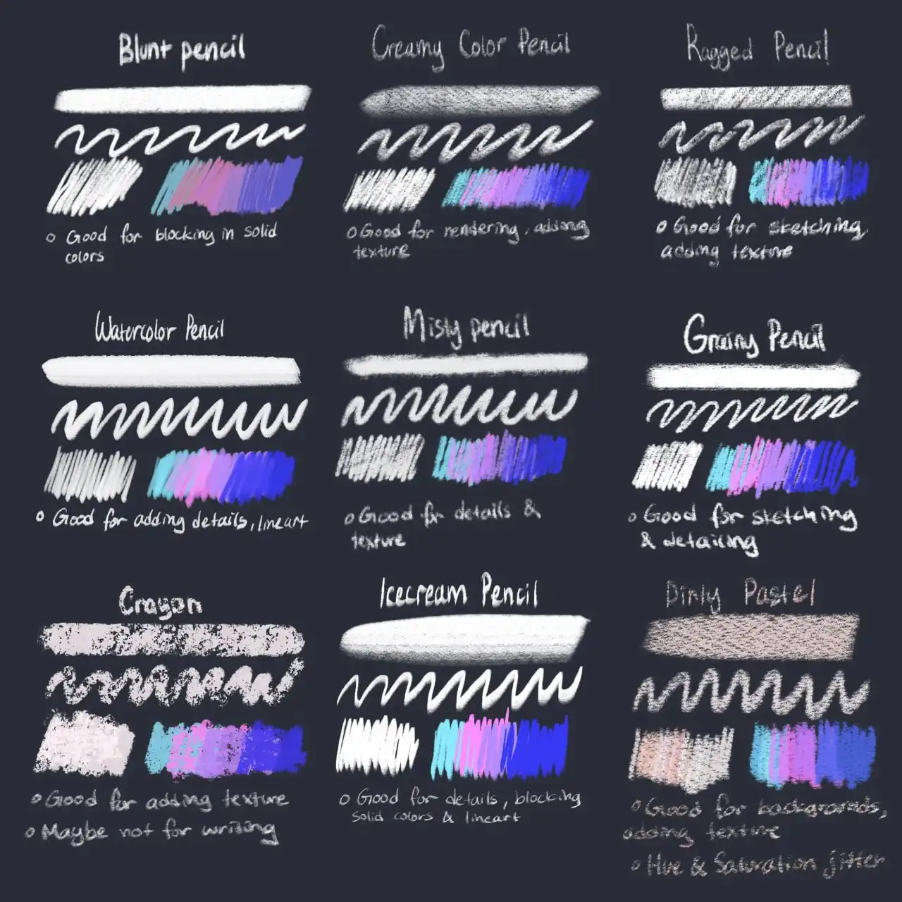 Feast’s Pencil Pack for Procreate Vol. 3 3 feast’s pencil pack for procreate vol. 3 (3) 49425