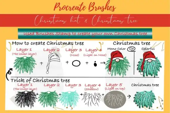 Procreate Brushes Christmas Hat & Christ 3 procreate brushes christmas hat & christ 1 57573