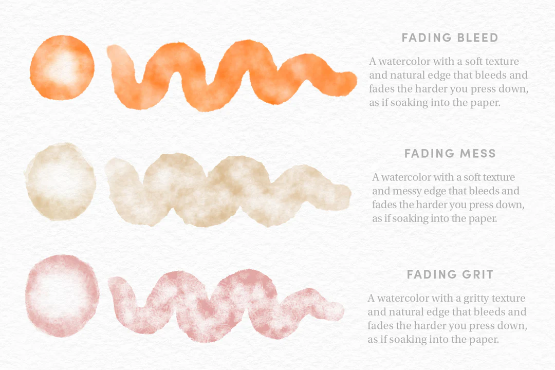 Watercolor Kit – Procreate Brushes 4 watercolor kit – procreate brushes (2) 78539