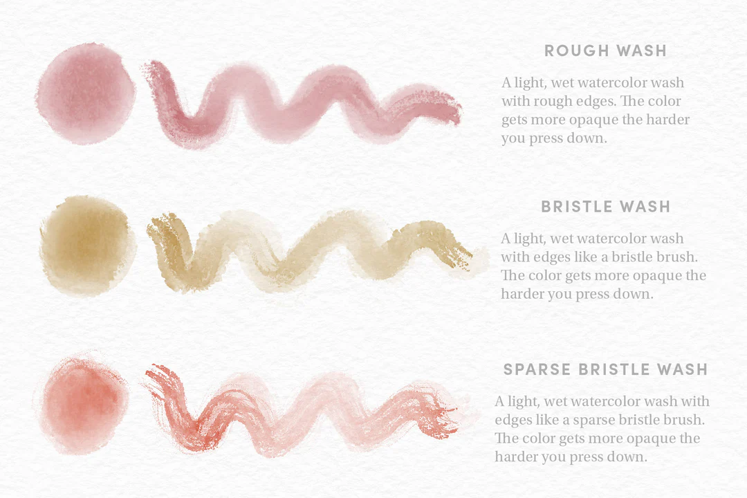 Watercolor Kit – Procreate Brushes 5 watercolor kit – procreate brushes (3) 78538