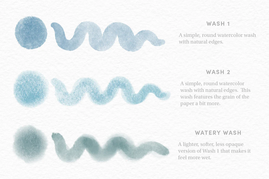 Watercolor Kit – Procreate Brushes 6 watercolor kit – procreate brushes (4) 78537
