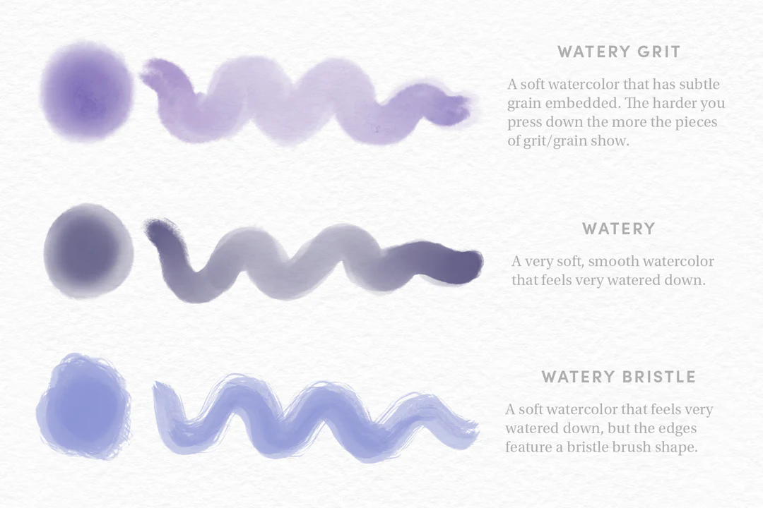 Watercolor Kit – Procreate Brushes 7 watercolor kit – procreate brushes (5) 78536