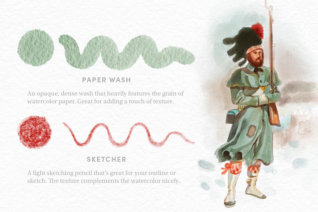 Watercolor Kit – Procreate Brushes 10 watercolor kit – procreate brushes (8) 78532