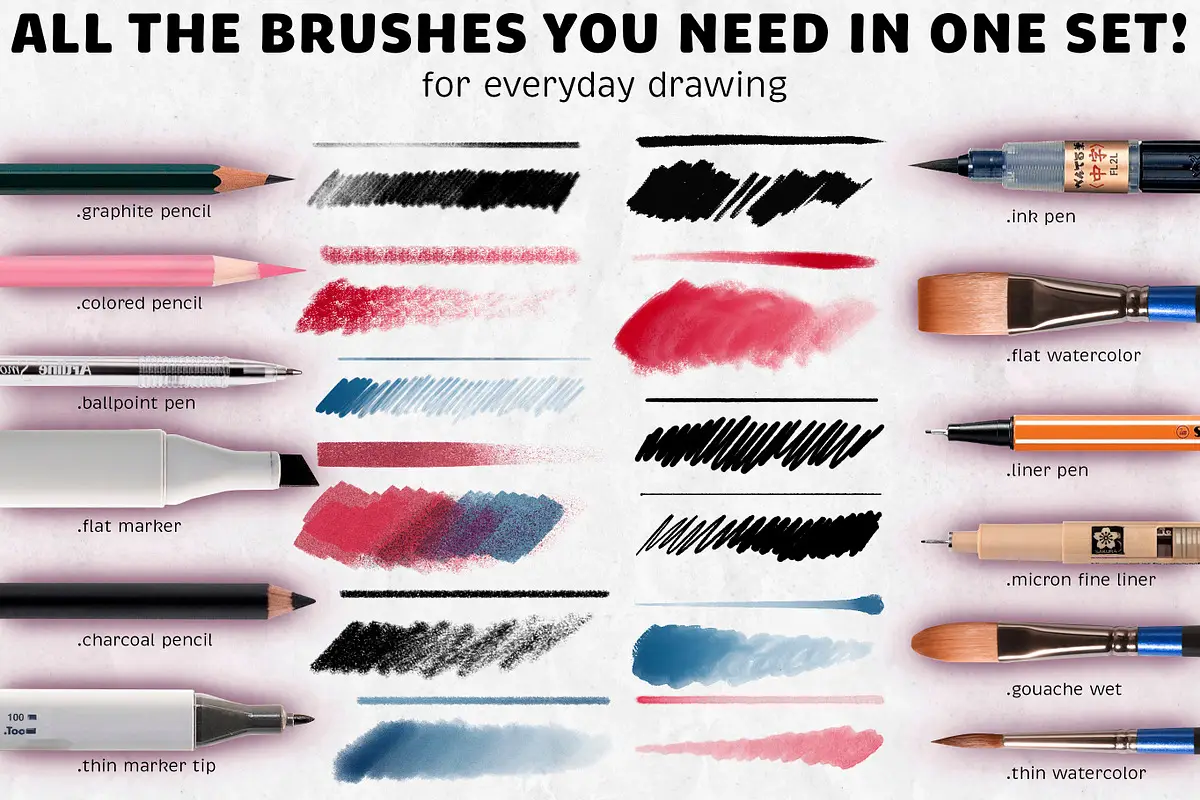 All In One Procreate Brush Set 8 all in one procreate brush set4 84037