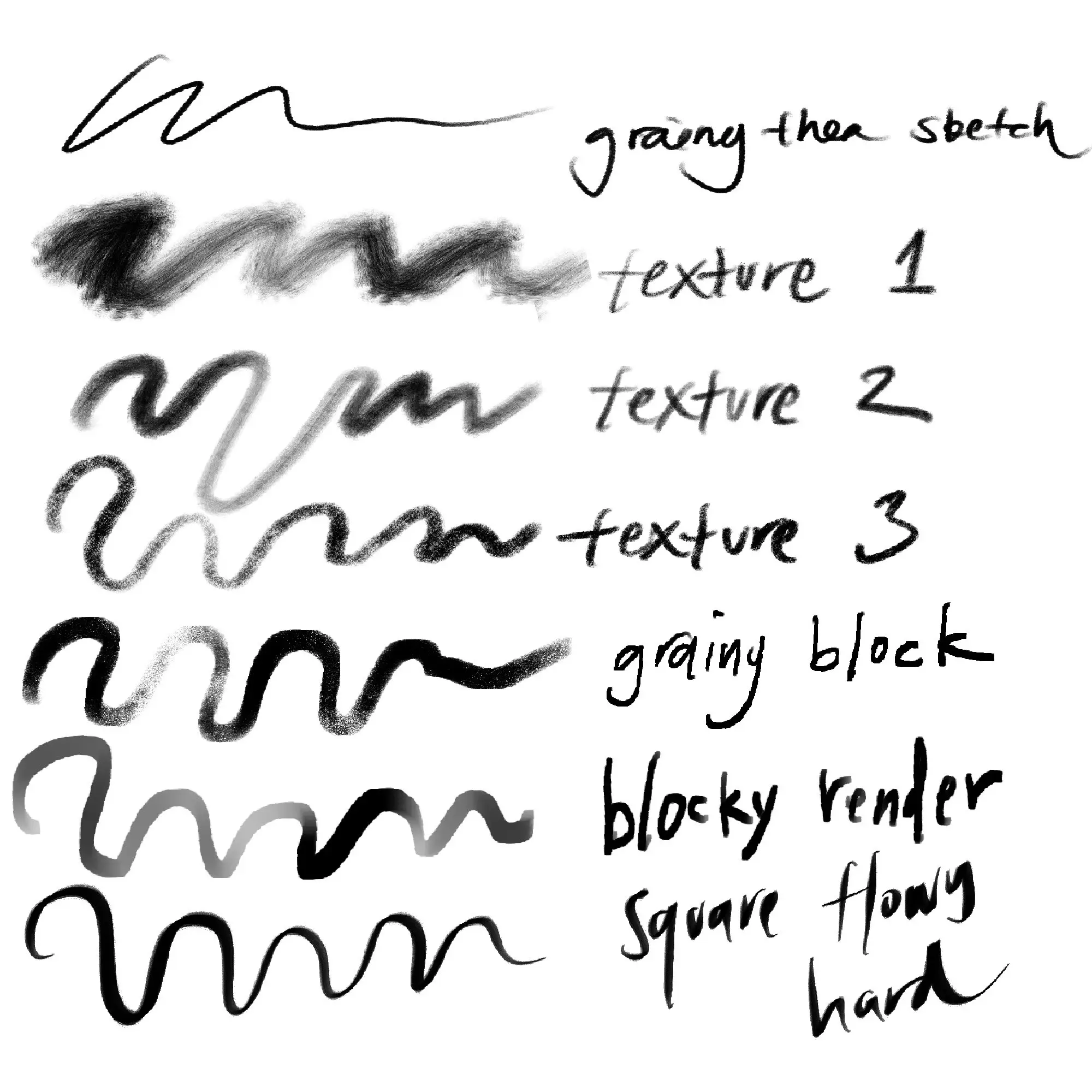 The ariyaki procreate brushes 4 the ariyaki procreate brushes (3) 83272