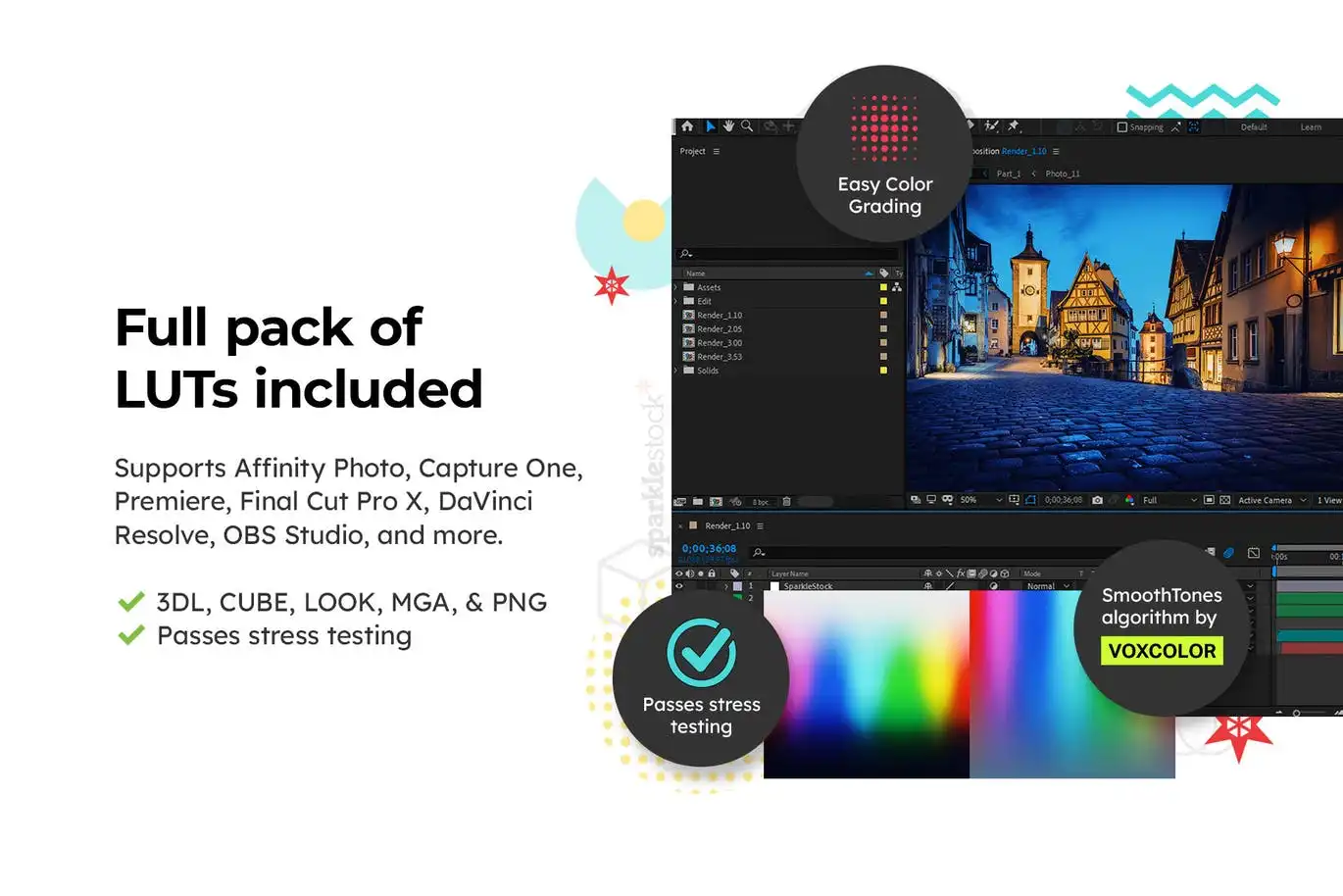20 Blue Hour Lightroom Presets and LUTs 10 20 blue hour lightroom presets and luts (5) 88333