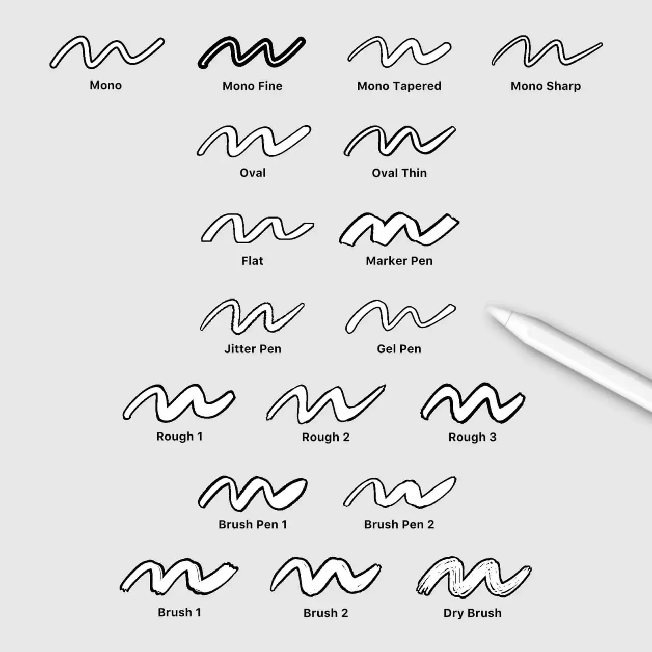 Procreate Manga Outliner / 18 brushes for manga sound effects and handwritten text 8 procreate manga outliner 18 brushes for manga sound effects and handwritten text (2) 92473