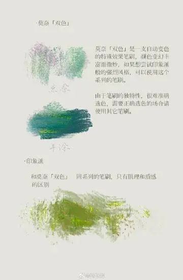 oli brushes by Eno|Procreate|43 brushes update 7 43 oil painting brushes for procreate 5