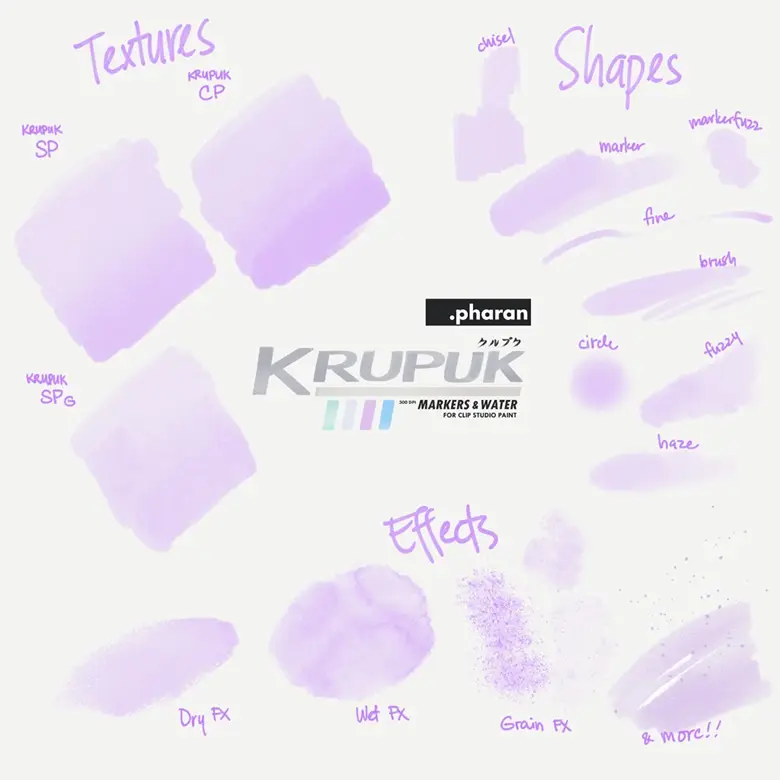 Krupuk - Markers and Water for CSP 10 krupuk markers and water for csp3