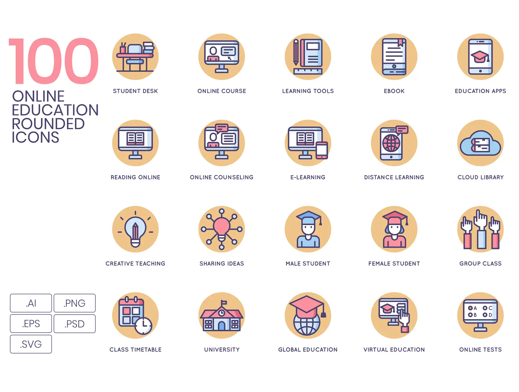 100 Online Education Icons | Butterscotch Series