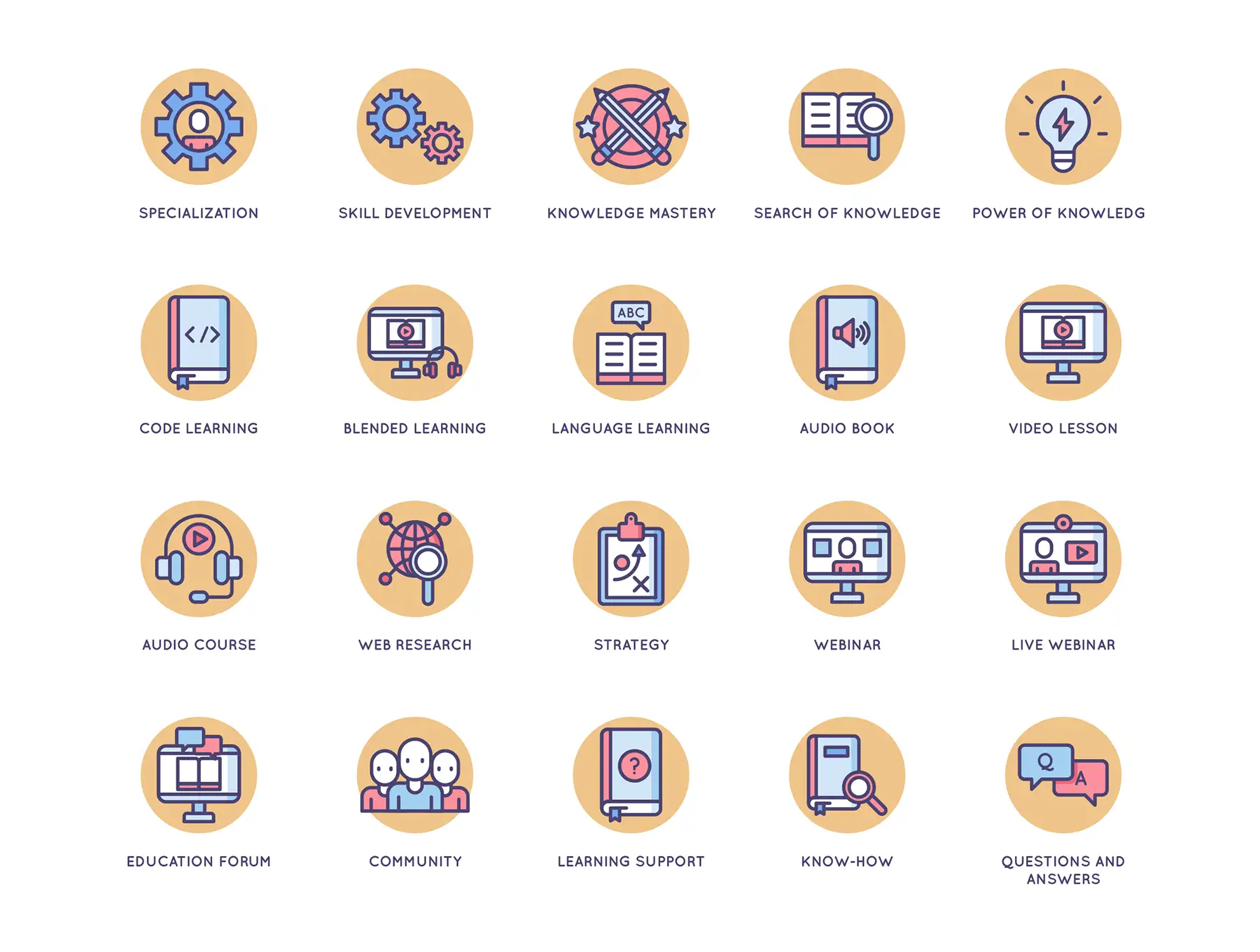 100 Online Education Icons | Butterscotch Series 5 100 online education icons butterscotch series4