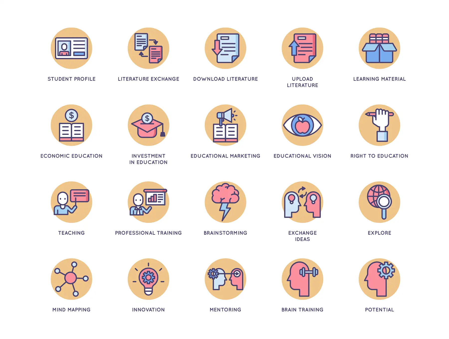 100 Online Education Icons | Butterscotch Series 6 100 online education icons butterscotch series5