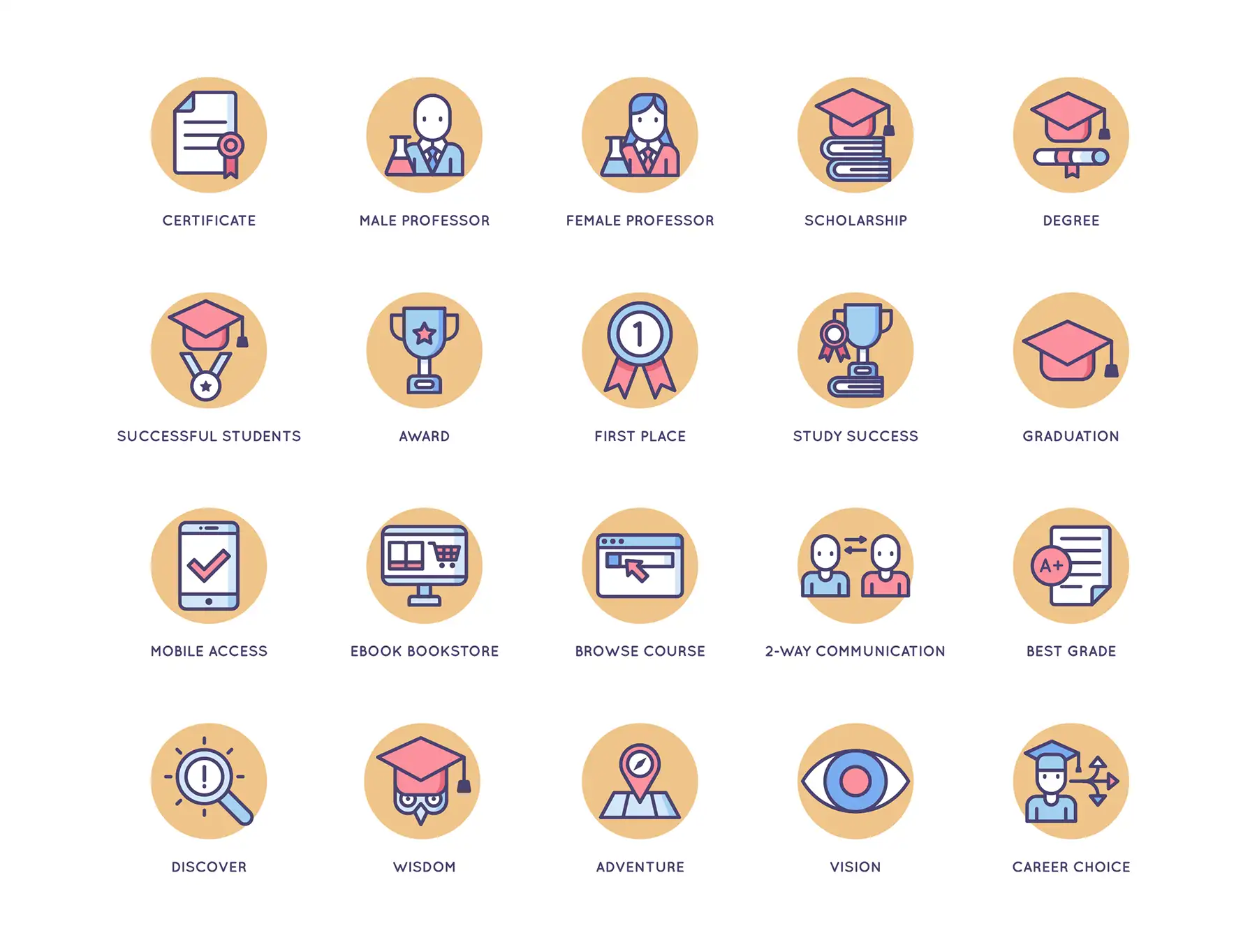 100 Online Education Icons | Butterscotch Series 7 100 online education icons butterscotch series6