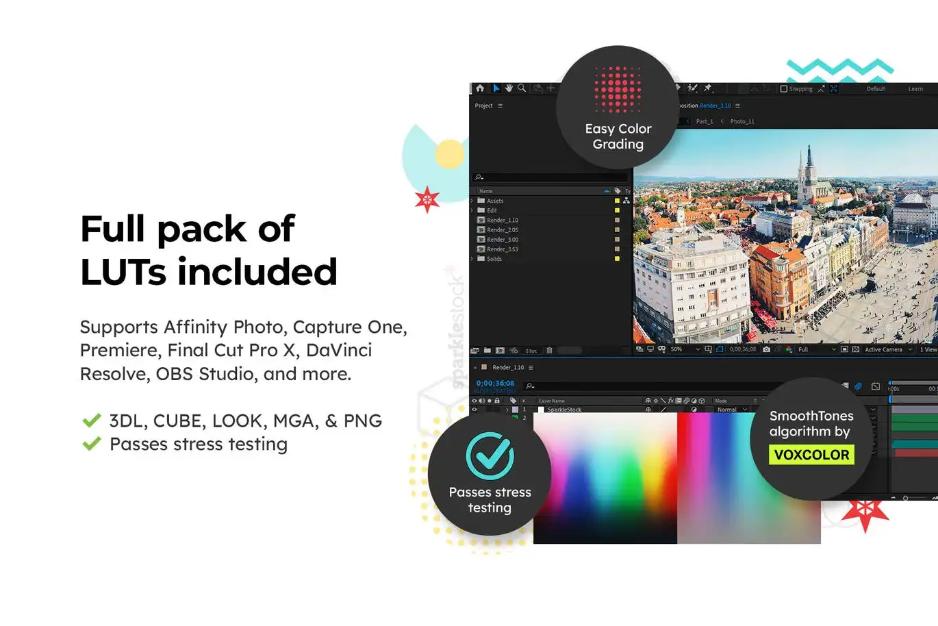 20 Croatia Lightroom Presets And Luts 4 20 croatia lightroom presets and luts 4