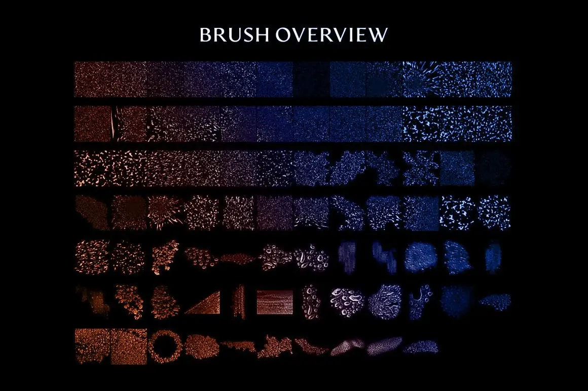 80 Water Drop Brushes &amp; Overlays