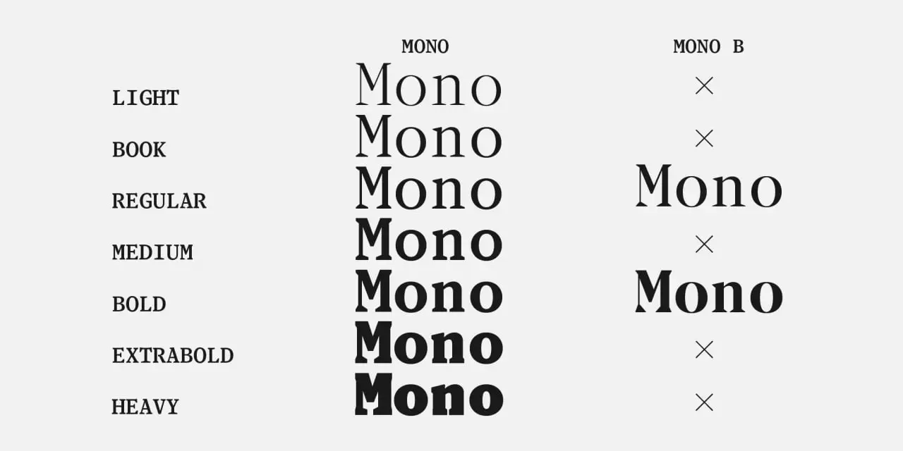 Blacker Mono