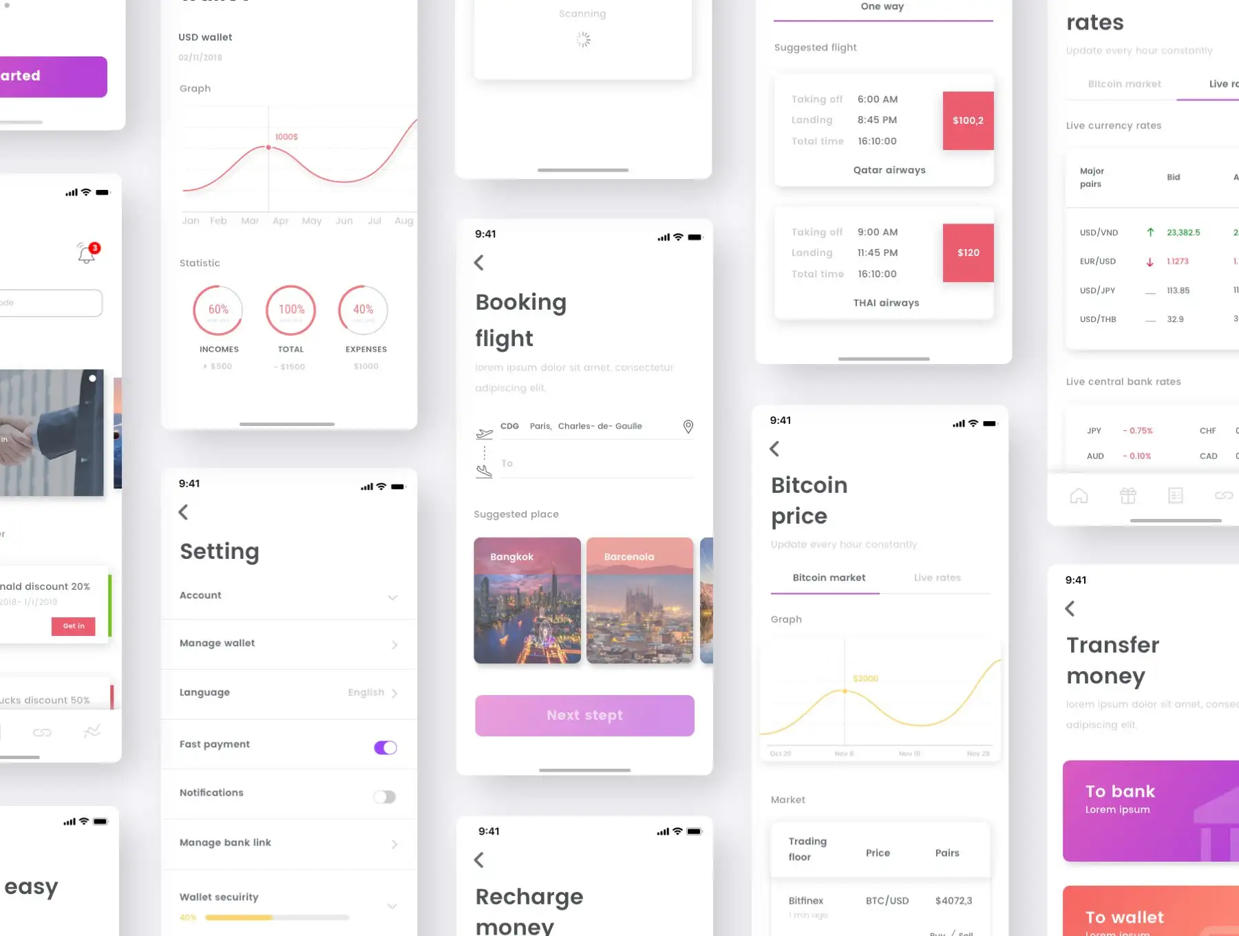Cen Wallet UI Kit 8 cen wallet ui kit7