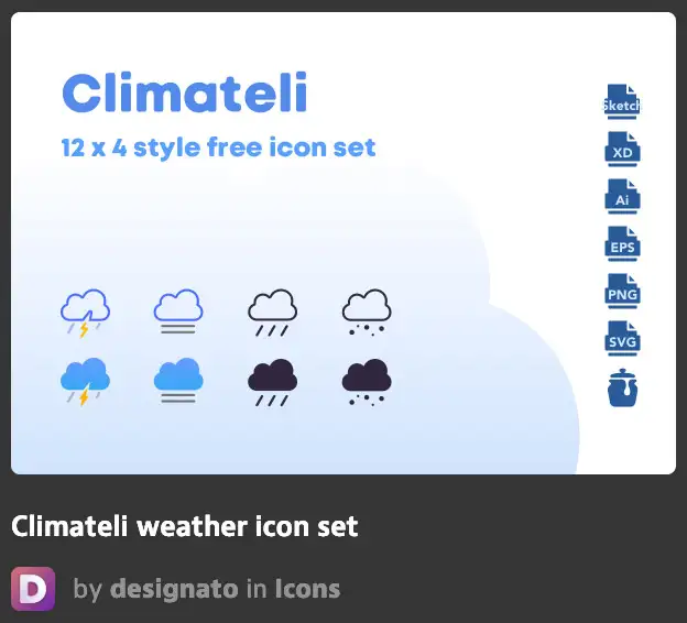 Climateli weather icon set