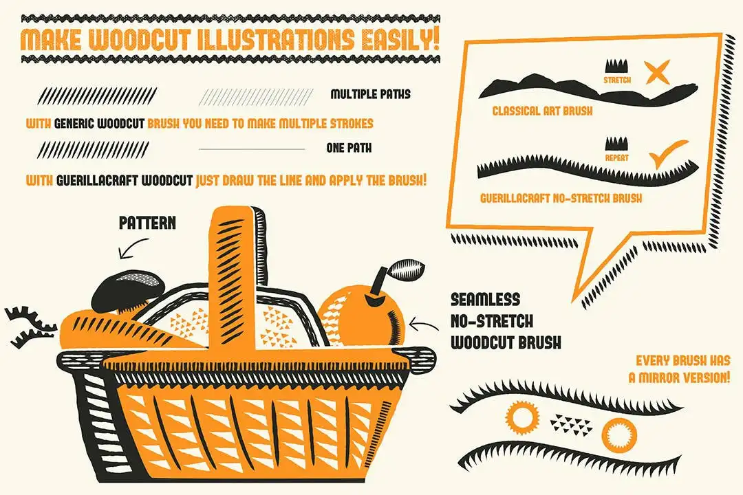 Cookbook for Woodcuts - brushes and patterns