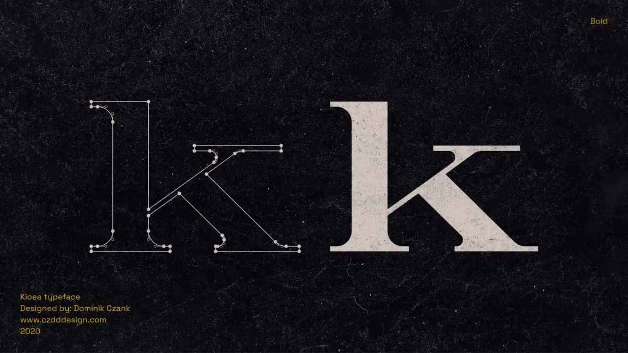 Dominik Czank-Kioea Display