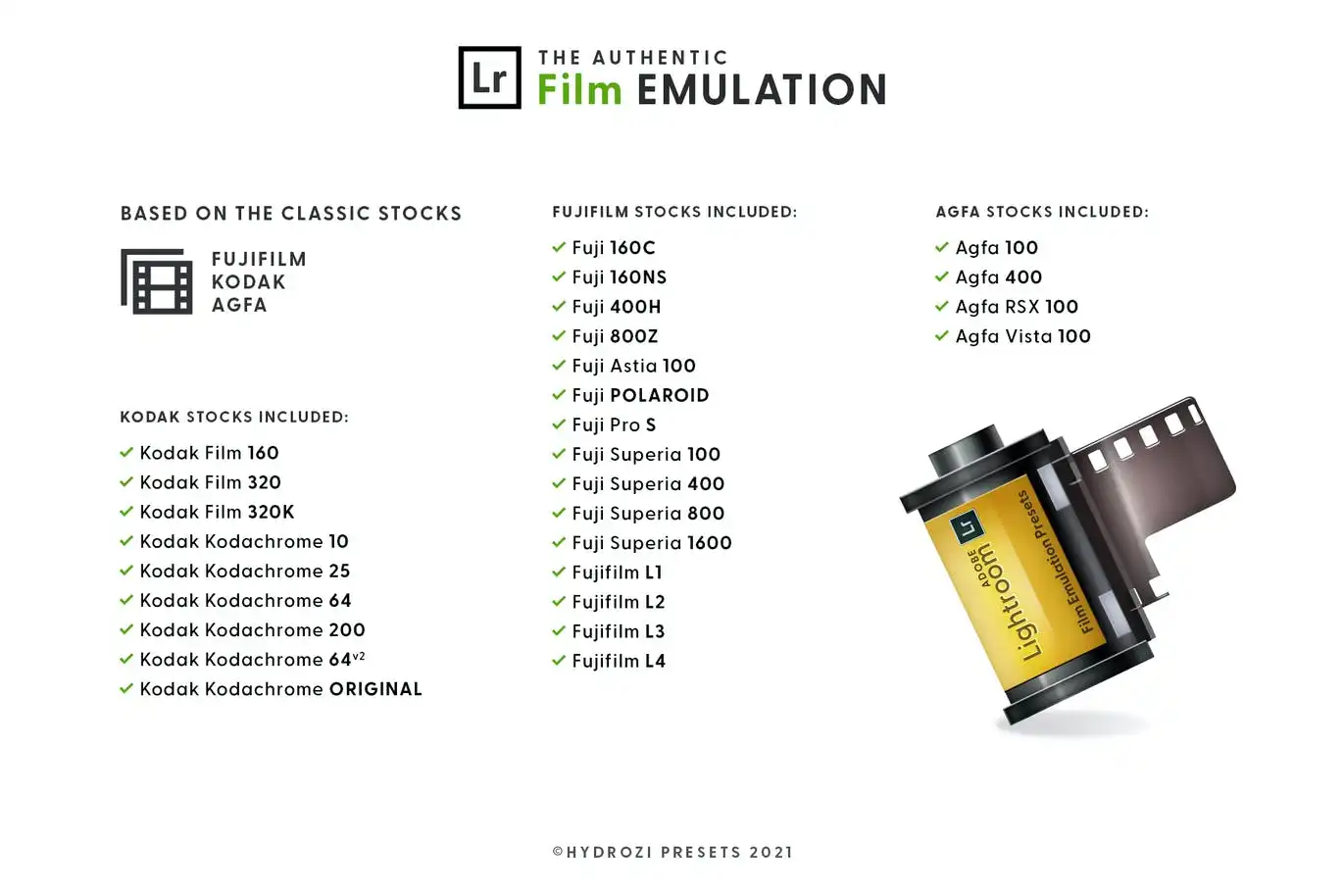 Film Emulation-Lightroom Presets 9 film emulation lightroom presets 6