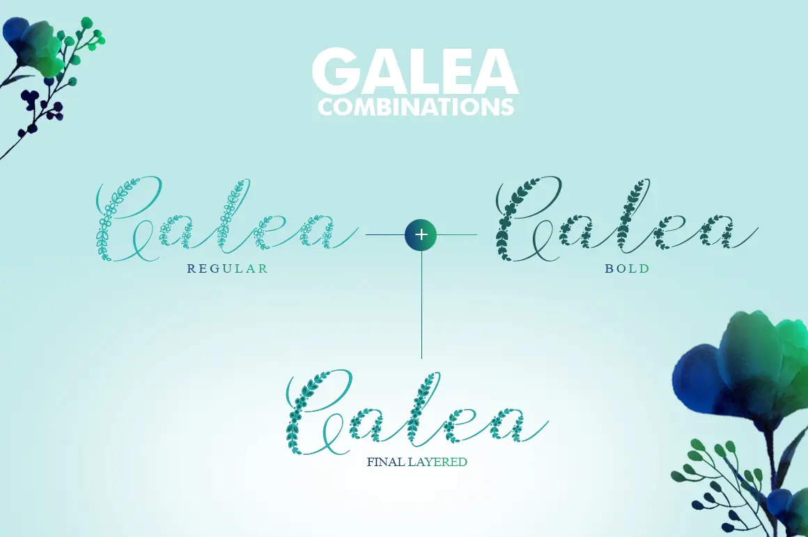 Galea Script 3 galea script 8