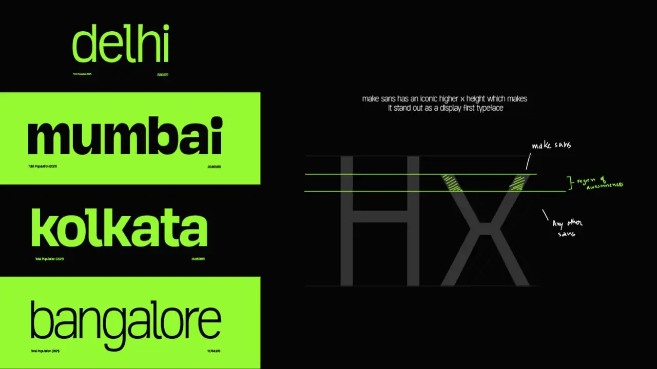 Make Sans : A Display First Typeface 4 make sans a display first typeface 5