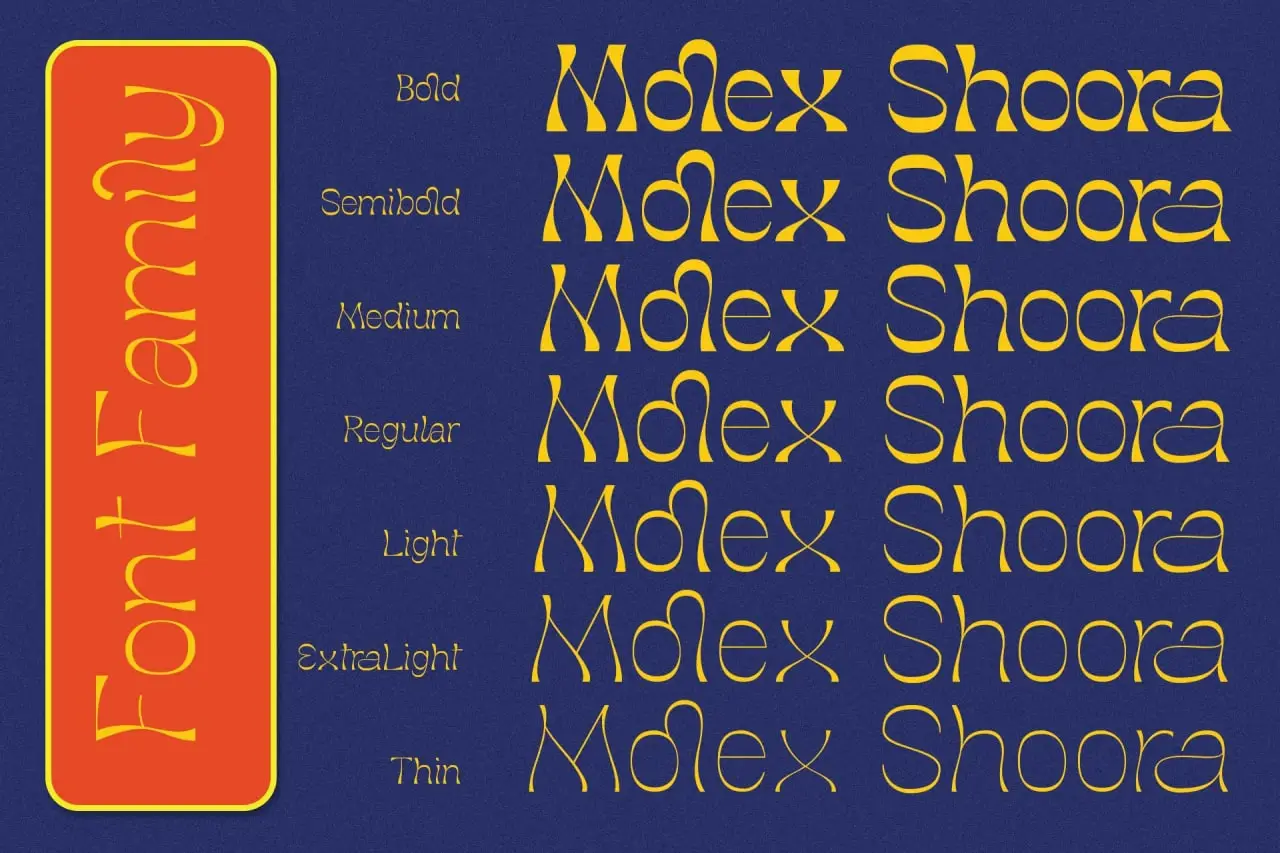 Molex Shoora-Reverse Contrast Font 5 molex shoora reverse contrast font 4