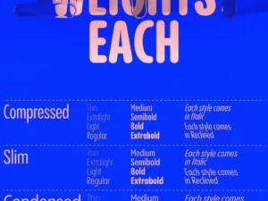 pangram sans rounded font 2