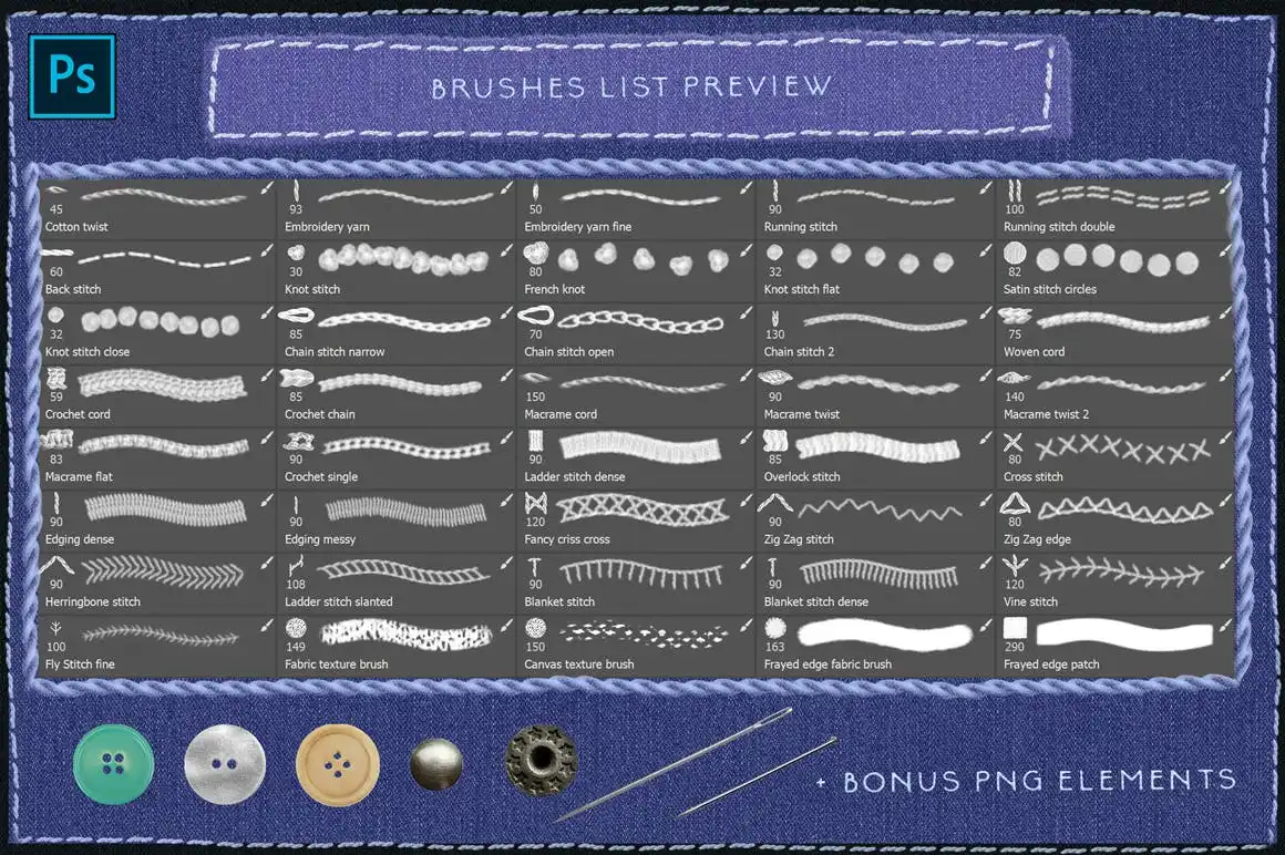 Sewing & Embroidery Photoshop Kit