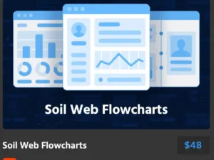 soil web flowcharts