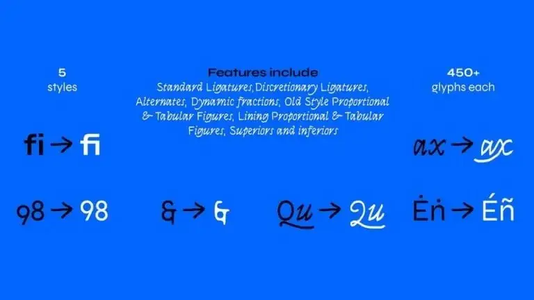 Syne Font Family By Bonjour Monde 4 syne font family by bonjour monde 2