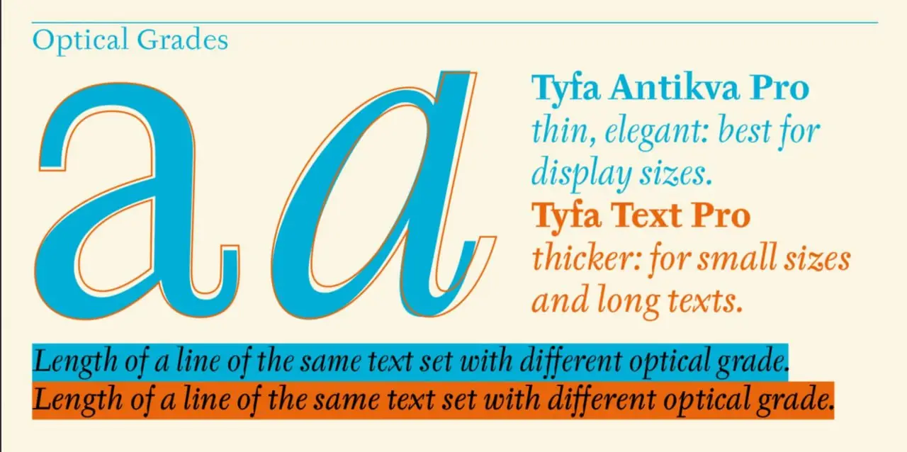 Tyfa Antikva By Storm Type 10 X Otf 5 tyfa antikva by storm type 10 x otf 3