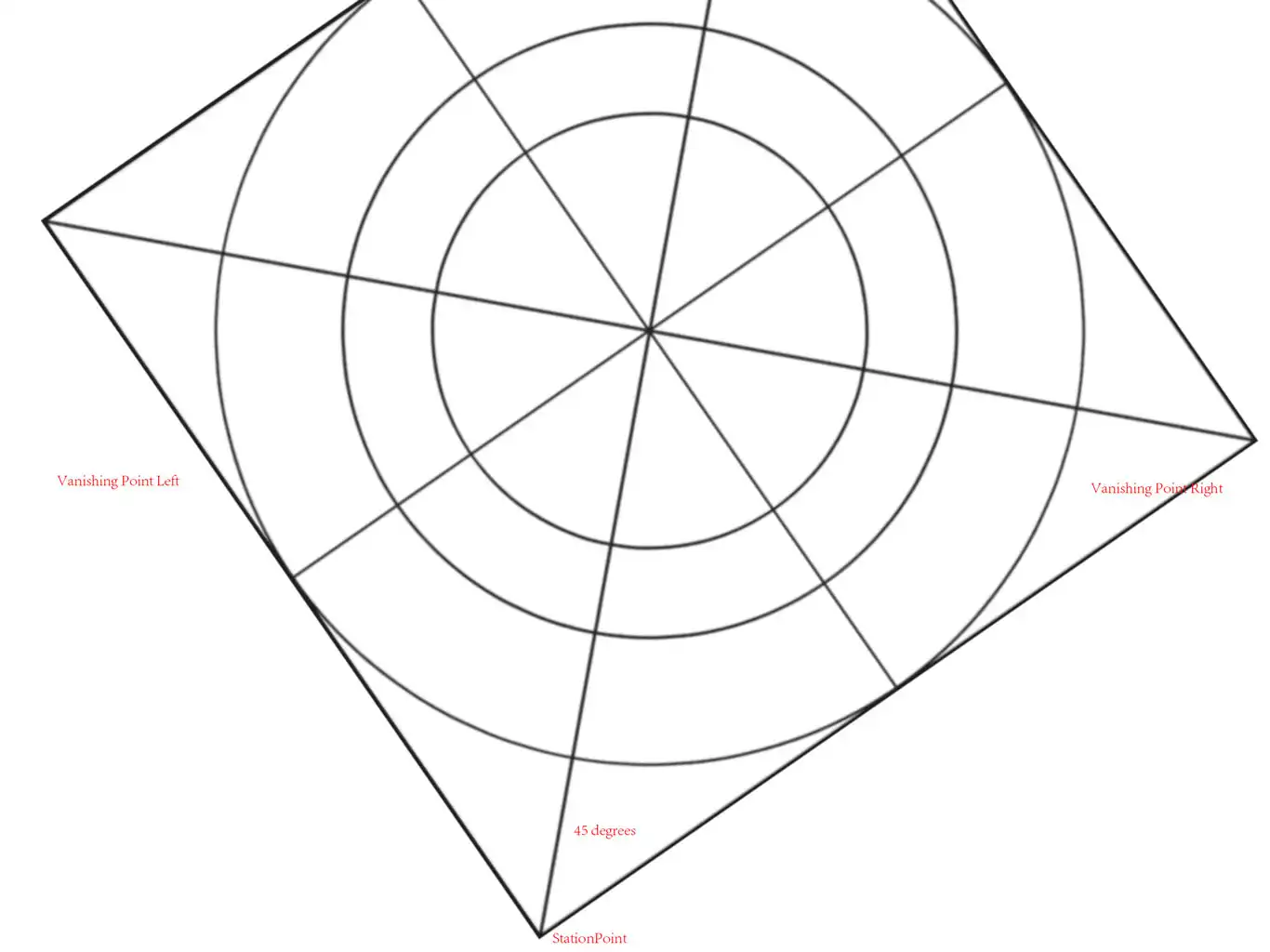 Y'S Perspective Guides Procreate