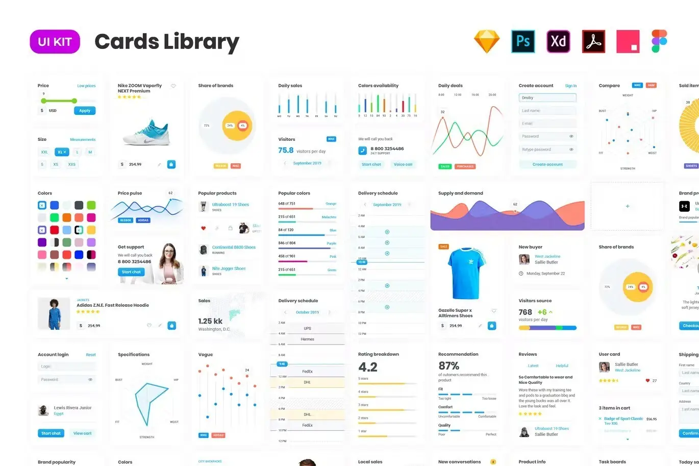 Cards – User Interface kit