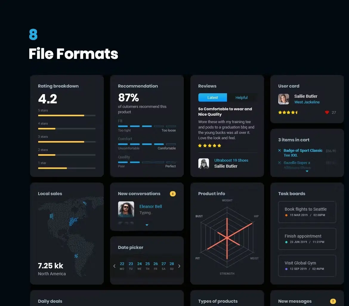 Cards – User Interface kit 15 cards user interface kit15