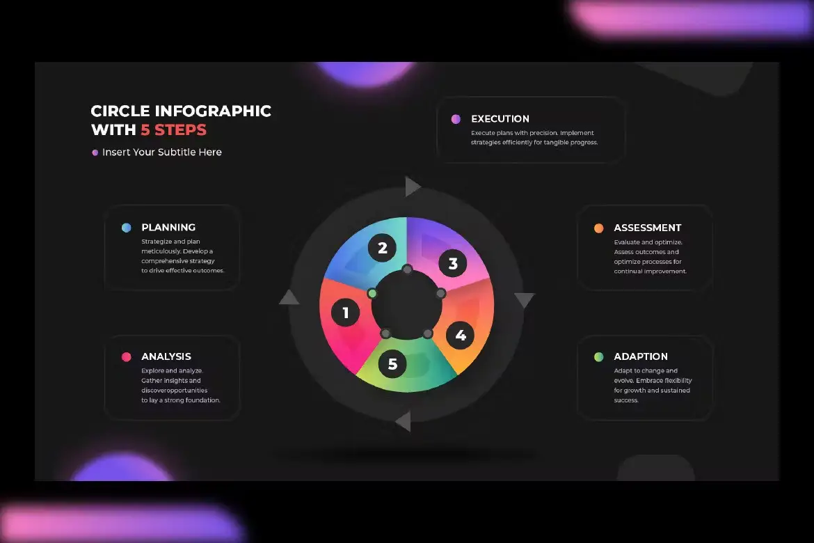 Cycle Infographic Template 2 cycle infographic template2