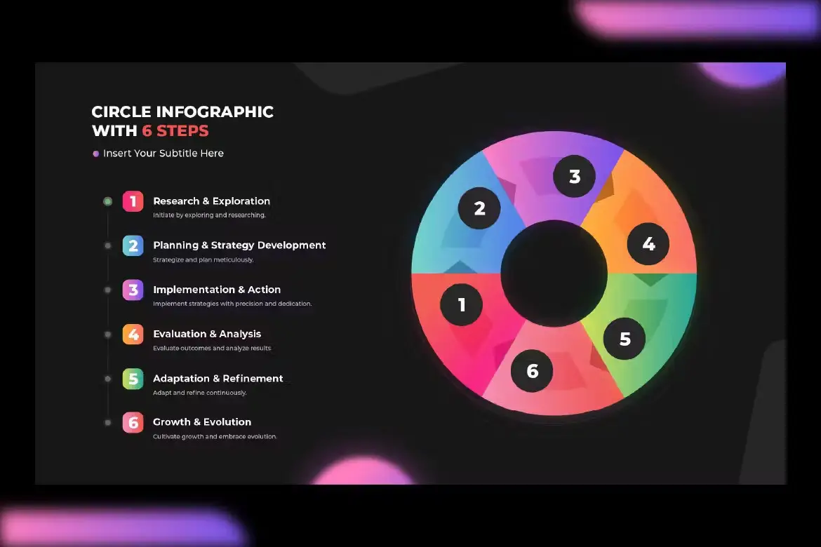 Cycle Infographic Template 3 cycle infographic template3