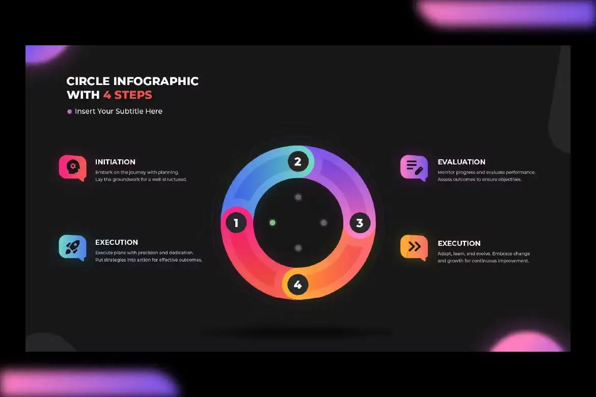 Cycle Infographic Template 4 cycle infographic template4